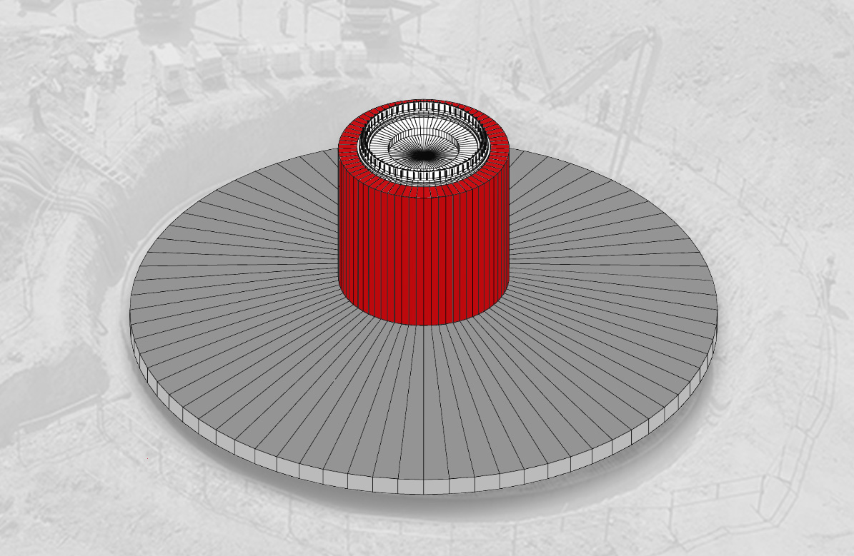 Medyol Enerji Temel Projelendirmesi